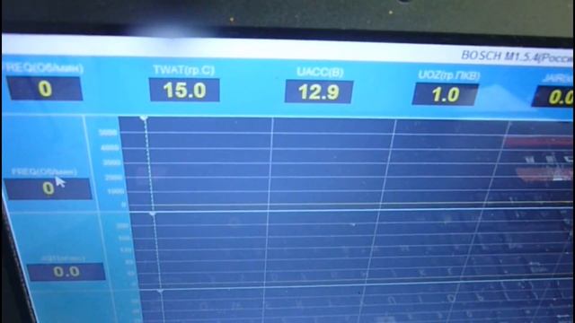 Признаки неисправности датчика температуры двигателя ваз. ДТОЖ смотреть онлайн