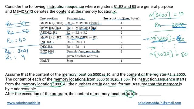 GATE 2021 SET-1 | CO | INSTRUCTIONS SET | GATE TEST SERIES | SOLUTIONS ADDA | EXPLAINED BY POOJA смотреть онлайн
