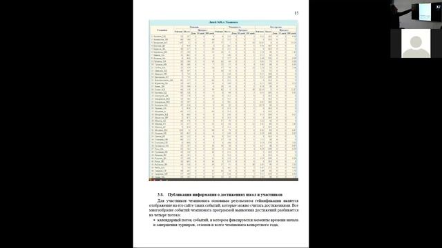 Защита проекта «Организация чемпионата ИТ-сферы Ульяновской области по программированию среди шк... смотреть онлайн