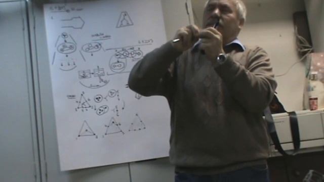 Инвалидизация Тело Душа Дух Окультуривание человека смотреть онлайн