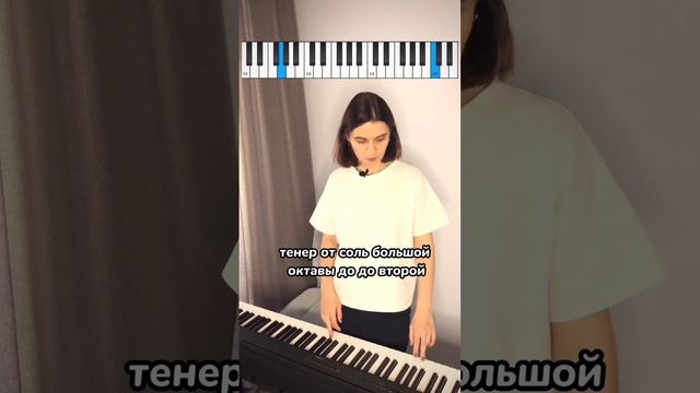 Уроки вокала. Тип голоса. #урокивокала #типголоса #урокивокалаонлайн #какойголос смотреть онлайн