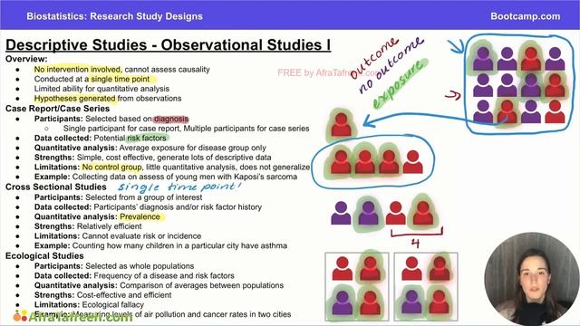 3.2 Descriptive Studies atf смотреть онлайн