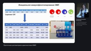 Проточная цитометрия в диагностике ОМЛ