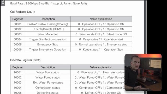 Mastering Modbus: Heat Pump Integration With Home Assistant!