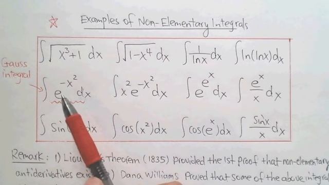 7.5.2 Identify Non-Elementary Integrals смотреть онлайн