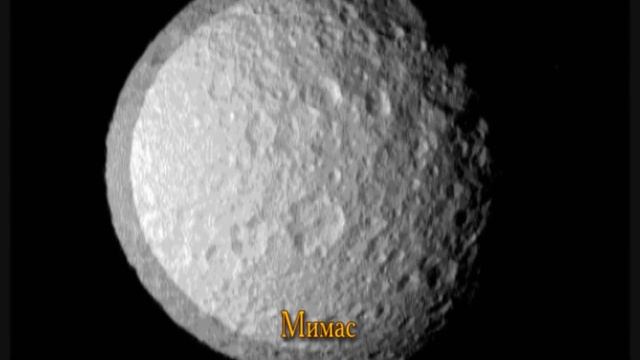 Планета Сатурн и его спутники.