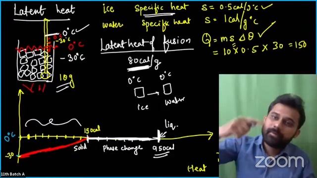 BATCH-B MATRIX ONLINE XI (PHYSICS-THERMAL PROPERTIES IS MATTER) смотреть онлайн