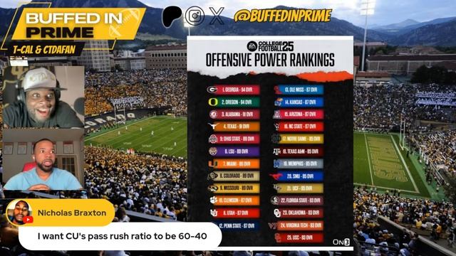 Colorado's Offense Ranked #5 In College Football, Defense Ranked #20, Which Is Better? смотреть онлайн