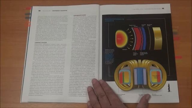 Дайджест журнала Популярная механика №9-2019. ОКБ им. профессора Светлицкого В.А.