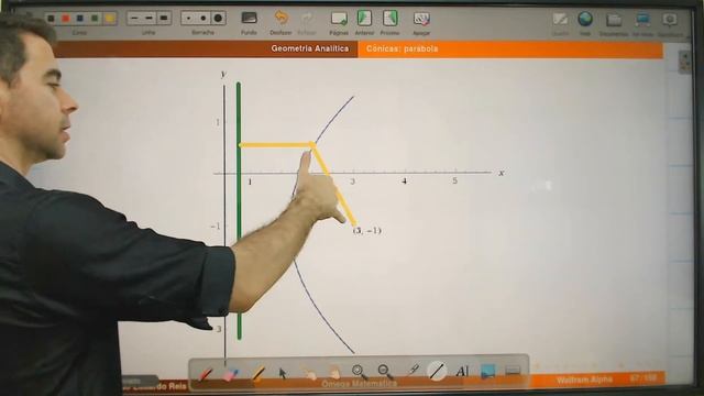 Encontrar parábola conhecendo-se seu foco e diretriz. Geometria Analítica com Wolfram Alpha. смотреть онлайн
