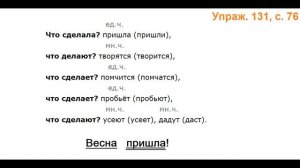 ГДЗ 2 класс Русский язык Учебник 2 часть Упражнение. 131