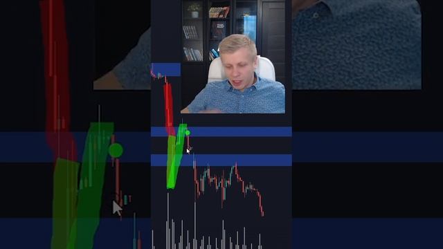 ОБВАЛ РЫНКА! Как избежать ошибок и заработать на падении рынка? смотреть онлайн