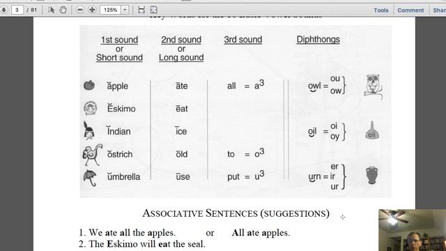 A Sound Track Linguistics смотреть онлайн