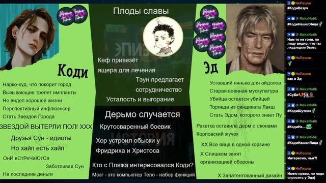 Прайм-Тайм. Серия 7 Fate Core. НРИ.