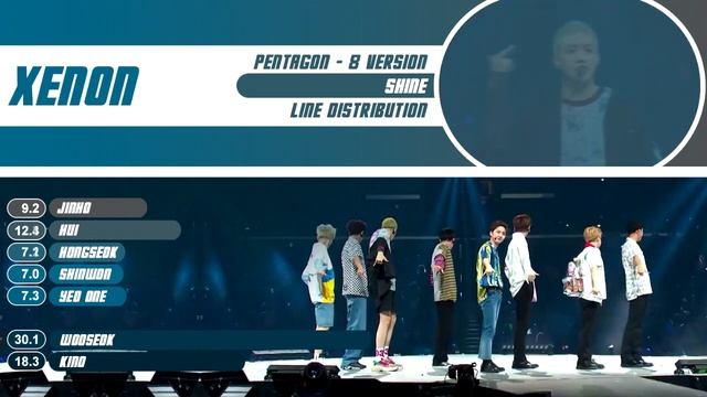 PENTAGON - SHINE [8 MEMBERS VERSION] LINE DISTRIBUTION смотреть онлайн