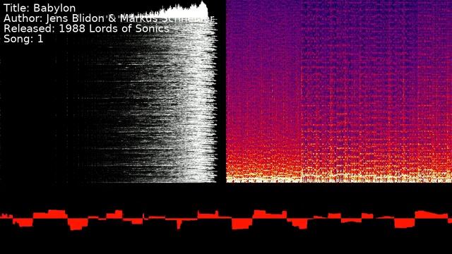 Jens Blidon & Markus Schneider - Babylon | Song 1 [#C64] [#SID] смотреть онлайн