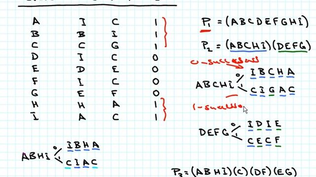 State Minimization, Part1 смотреть онлайн