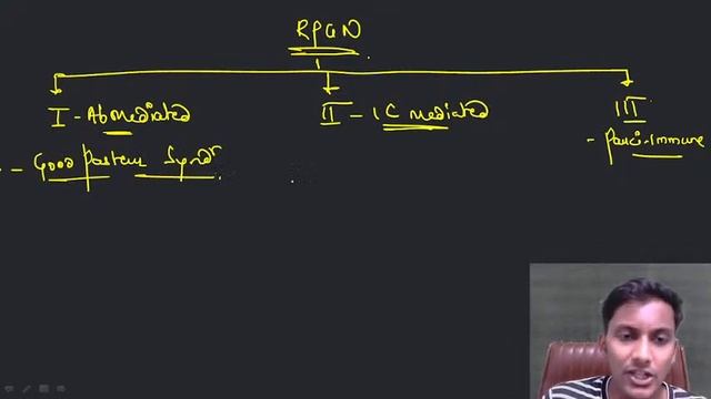 FMGE DEC 2021 | PATHOLOGY NEPHROLOGY REVISION смотреть онлайн