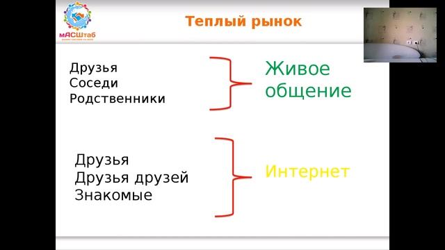 Что такое ЛТО? смотреть онлайн