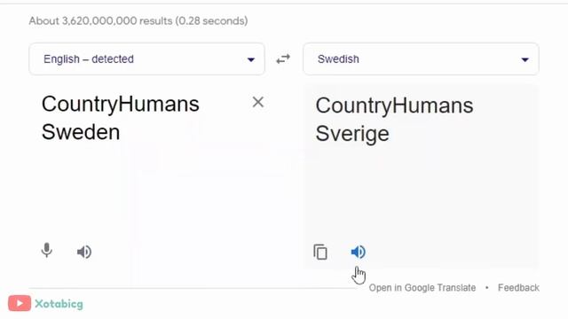 CountryHumans in 36 Languages. Country Associations meme смотреть онлайн