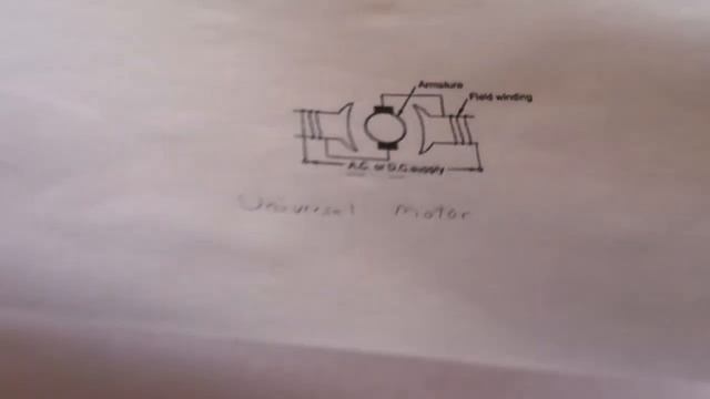 Super Cap Visible Motor смотреть онлайн