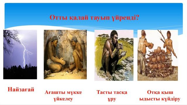 Малтабарова Нина Караловна, 1- сынып, Дүниетану, Ежелгі адамдардың өмірі қалай өзгерді? смотреть онлайн