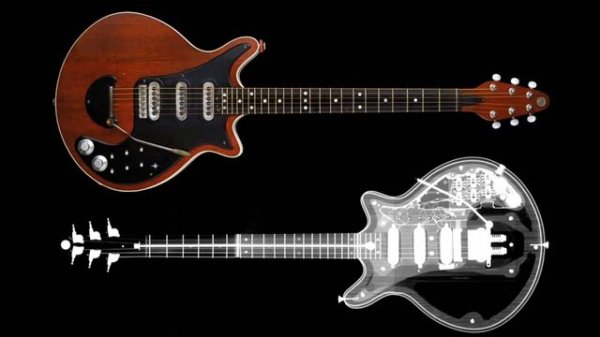 Queen - One Vision (guitar backing track)