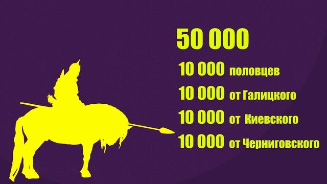 Битва на Калке. Русь и монголы - первый контакт. (история) [ApwZ7nV-Nj0] смотреть онлайн