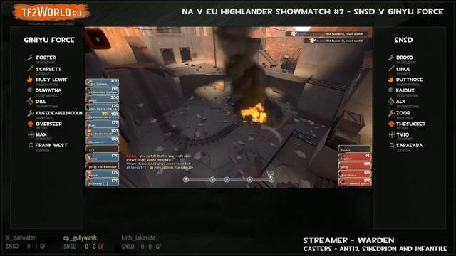 SNSD vs Ginyu Force - EU vs NA Highlander Showmatch #2 (pl_badwater) 1/2 смотреть онлайн