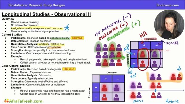 3.7 Longitudinal Studies atf смотреть онлайн