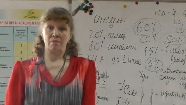 Здоровье Инсульт не приговор №2 смотреть онлайн