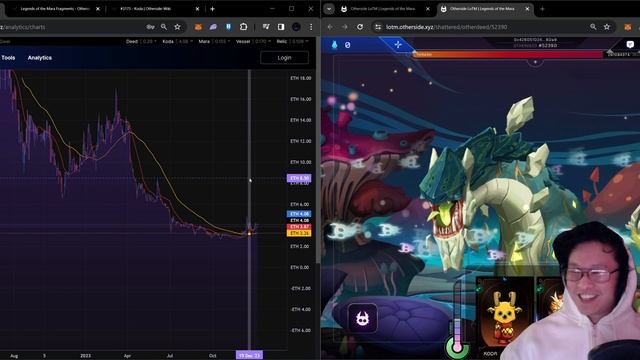 My Koda Fomo is becoming unreal. Finding the perfect Koda with Otherside-Wiki! (and more.) смотреть онлайн