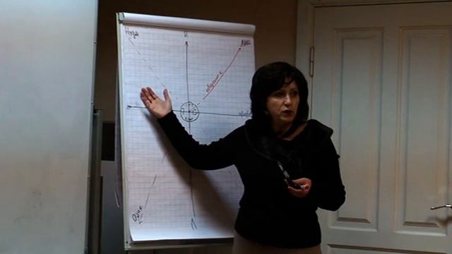 Храмова Н.Г. Возрастная периодизация становления ребенка. 2008. ч.1 смотреть онлайн