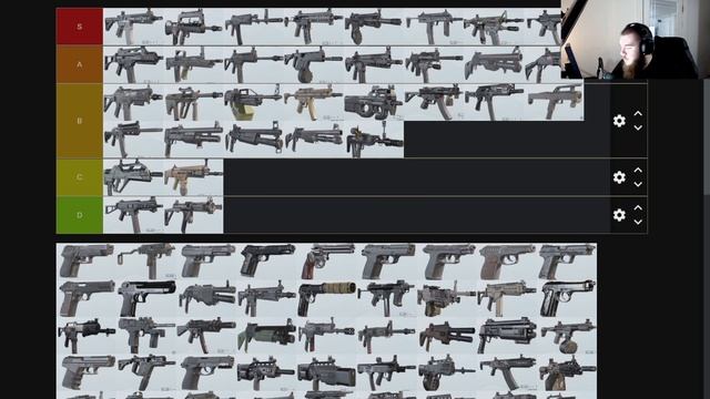 The BEST Weapons In Rainbow Six Siege 2021 (Tier List) смотреть онлайн