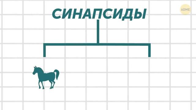 Что, если всю историю Земли уместить в один день смотреть онлайн