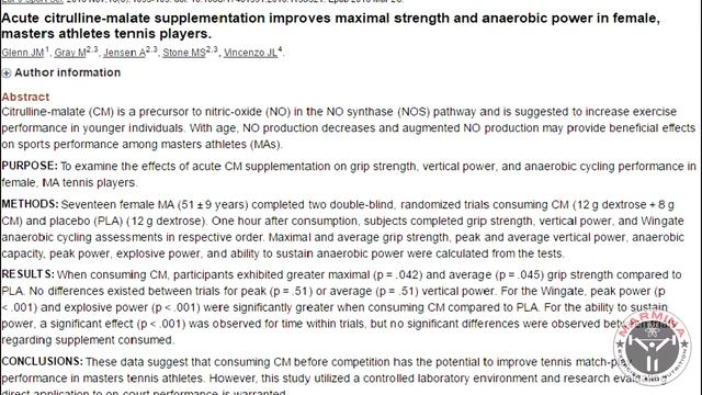 Citrulline Malate Sucks? смотреть онлайн