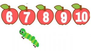 Учимся считать цифры для малышей от 1 до 10