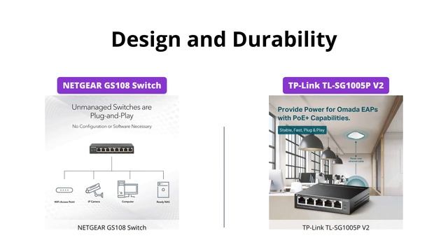 NETGEAR GS108 vs TP-Link TL-SG1005P: Which is the Best Ethernet Switch for You? смотреть онлайн