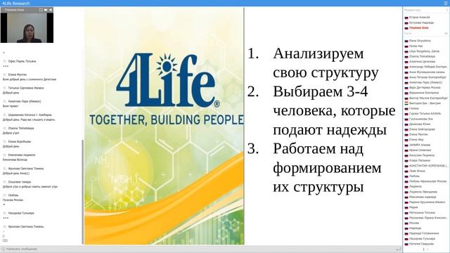 Успешные действия лидера. Плыкина Анна. 03.06.2020
