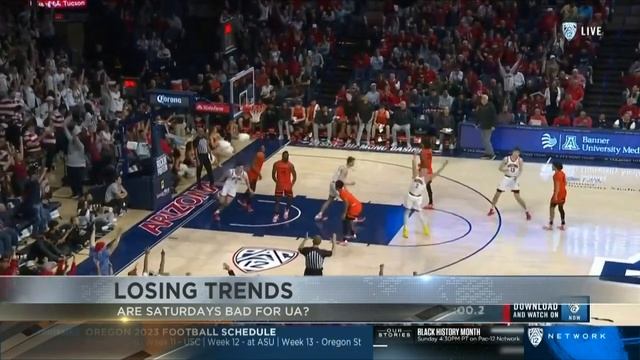 Do the Wildcats have a Saturday problem? смотреть онлайн