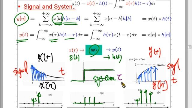 B02-4 (Convolution Sum and Integral) [12-03-05] смотреть онлайн