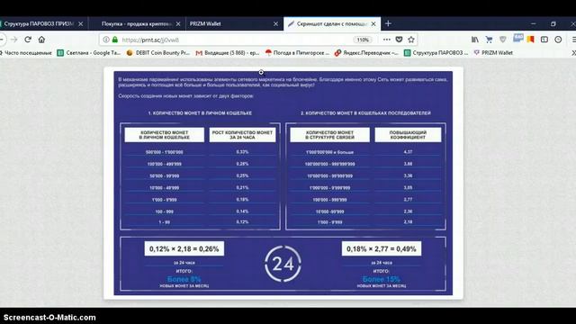 ПОДРОБНЕЕ О ПАРОВОЗ - PRIZM смотреть онлайн