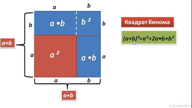 Квадрат бинома. Квадрат збира и квадрат разлике смотреть онлайн