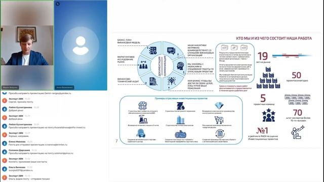 Вебинар от ABN - льготное финансирование инвест проектов смотреть онлайн