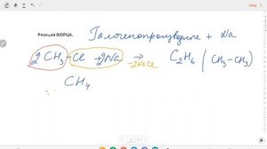 Механизм реакции Вюрца.