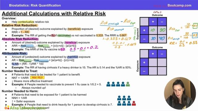 4.1 Additional Calculations with Relative Risk atf смотреть онлайн