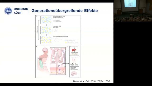 Das Mikrobiom und die Stuhltransplantation смотреть онлайн