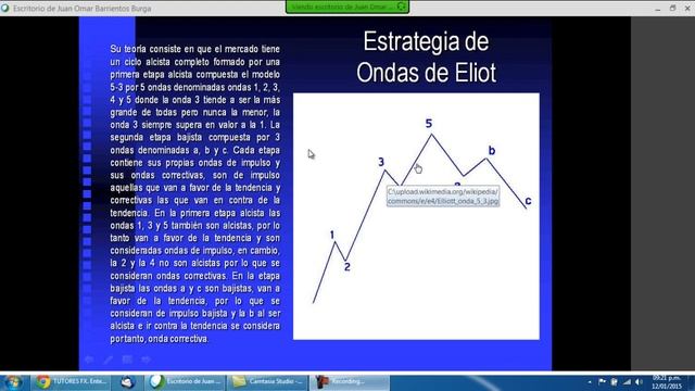 Taller de Estrategias de BMFN смотреть онлайн