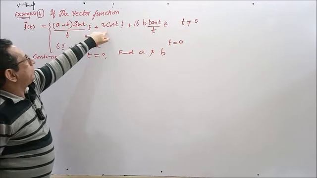 Limit and Continuity of Vector Function with [Example 1,2,3,4,5 & 6] | Vector Analysis | (Lec 34) смотреть онлайн
