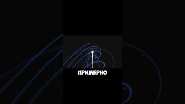 Планета, на которой год длится короче дня! #космос #наука #образование #факты #планеты